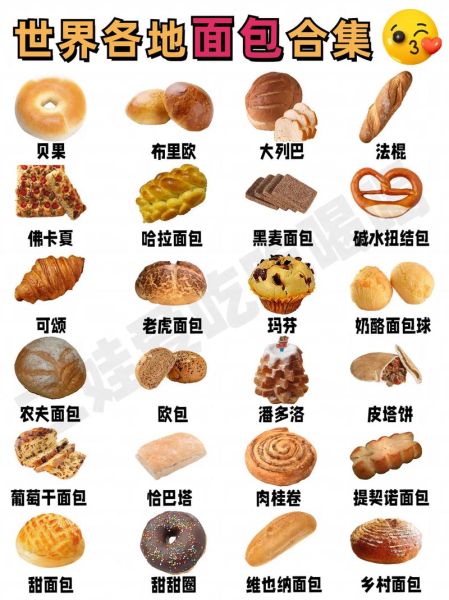 面包图片大全大图_面包种类高清图鉴