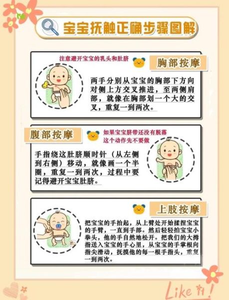 宝宝全身按摩手法_婴儿抚触顺序步骤
