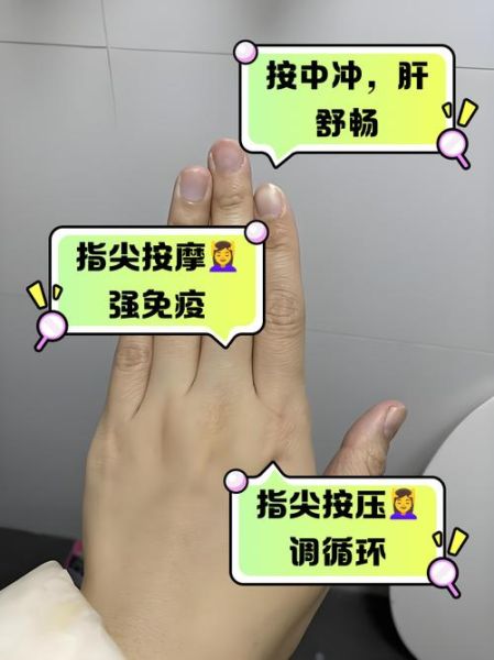中指图片大全_如何正确使用