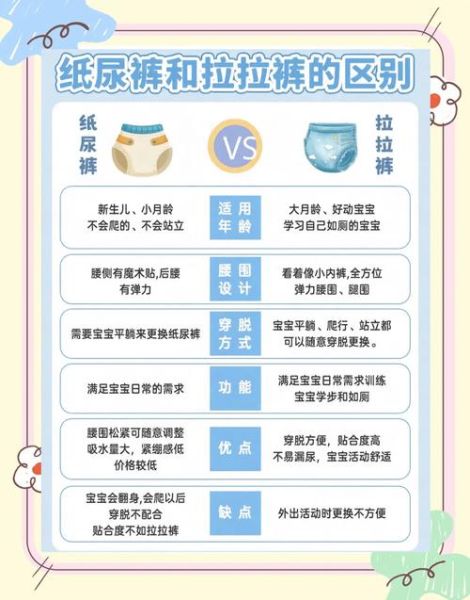 拉拉裤适合多大宝宝穿_什么时候开始换拉拉裤