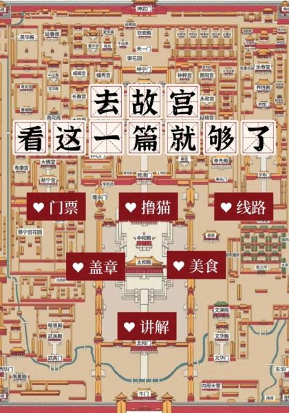 梦到故宫是什么意思_故宫梦境解析