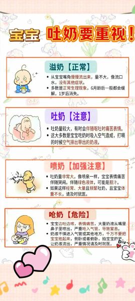 两个月宝宝吃奶干呕怎么办_两个月宝宝吃奶干呕的原因