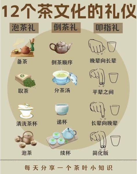 饮茶图片大全_如何挑选高清茶图