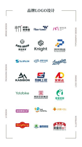 品牌图片大全有哪些_如何免费下载高清素材