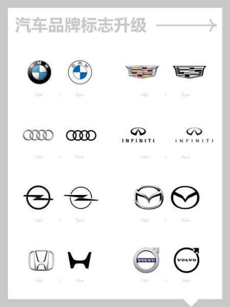 品牌logo图片大全_如何快速下载高清矢量