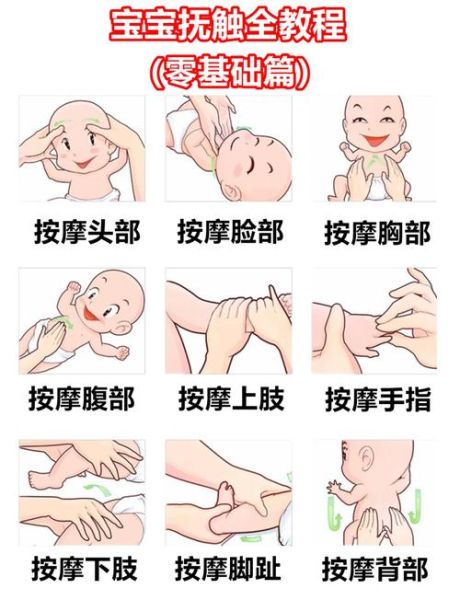 宝宝多大做抚触_新生儿抚触最佳时间