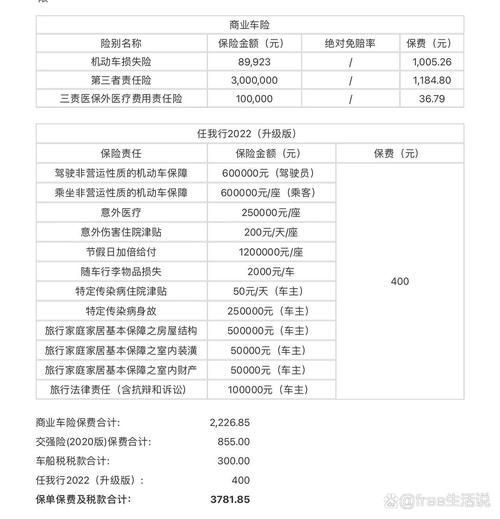 太平洋车险图片大全_报价查询入口在哪