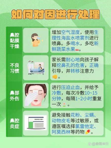 宝宝流鼻血怎么回事_宝宝流鼻血怎么办