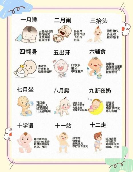 六个月宝宝可以坐吗_宝宝几个月能独立坐稳