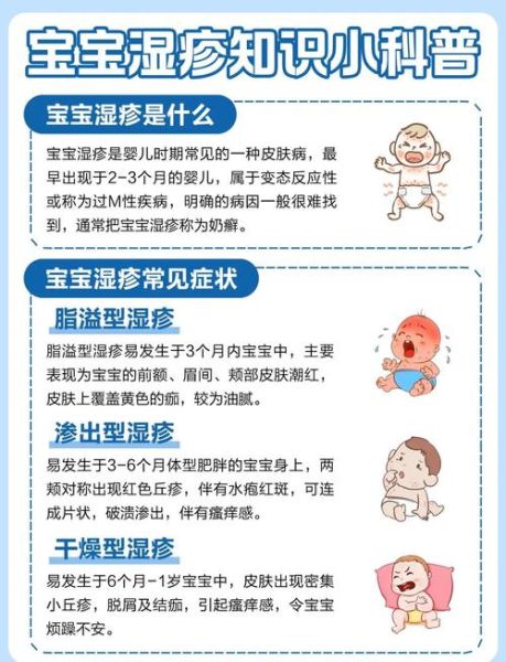 宝宝湿疹反复怎么办_湿疹反复的原因