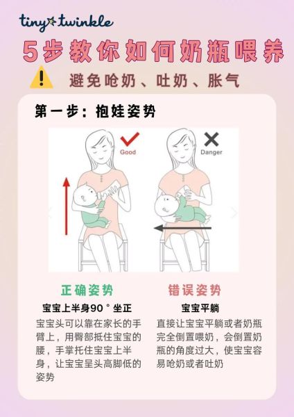 如何用奶瓶给宝宝喂奶_奶瓶喂奶正确姿势