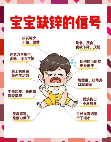 宝宝缺锌吃什么补得快_宝宝缺锌有哪些症状