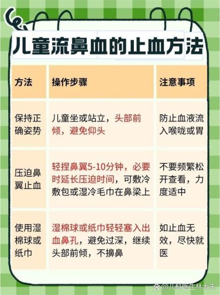 宝宝一直流鼻血怎么办_宝宝流鼻血止不住的原因