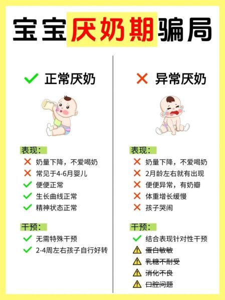 三个月宝宝不爱吃奶怎么办_三个月宝宝厌奶期怎么度过