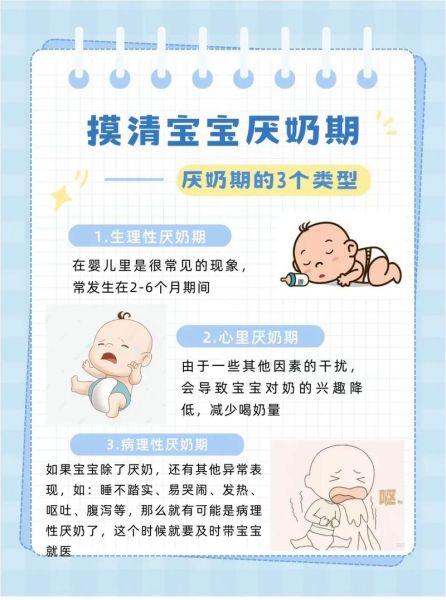 宝宝不吃奶怎么办_宝宝厌奶期多久