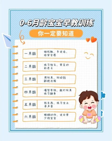 7个月宝宝早教方法_如何在家做早教
