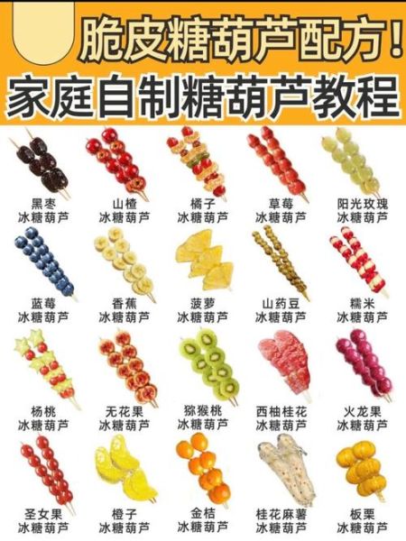 梦到糖葫芦是什么意思_糖葫芦梦境解析