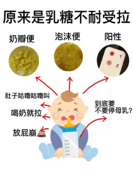 宝宝一吃奶就拉肚子正常吗_母乳性腹泻怎么办