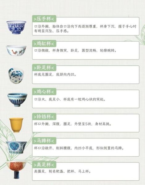 茶杯图片大全_如何挑选适合的茶杯