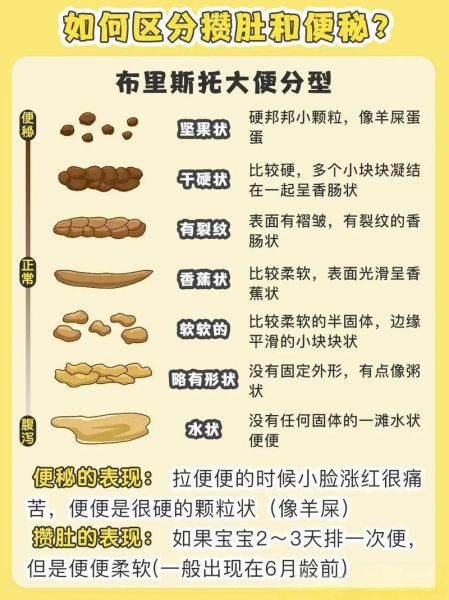 六个月宝宝便秘怎么办_六个月宝宝便秘吃什么辅食