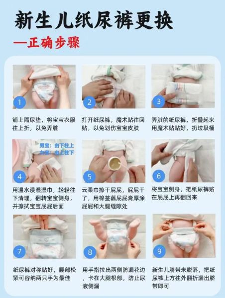 如何给宝宝换尿布_换尿布的正确步骤