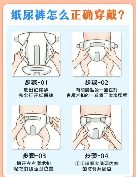 如何给宝宝换尿布_换尿布的正确步骤