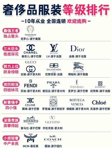 衣服logo图片大全有哪些_如何识别品牌