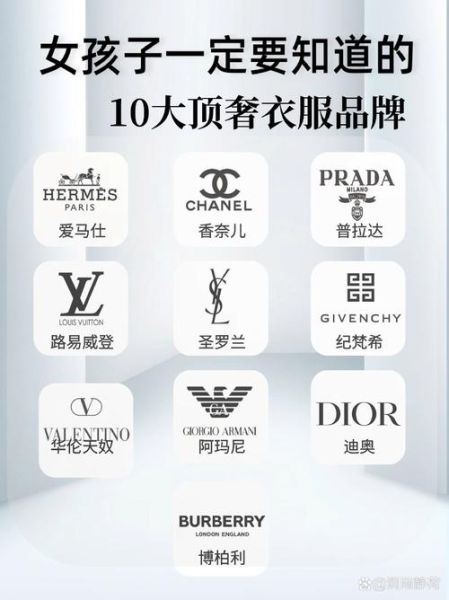 衣服logo图片大全有哪些_如何识别品牌