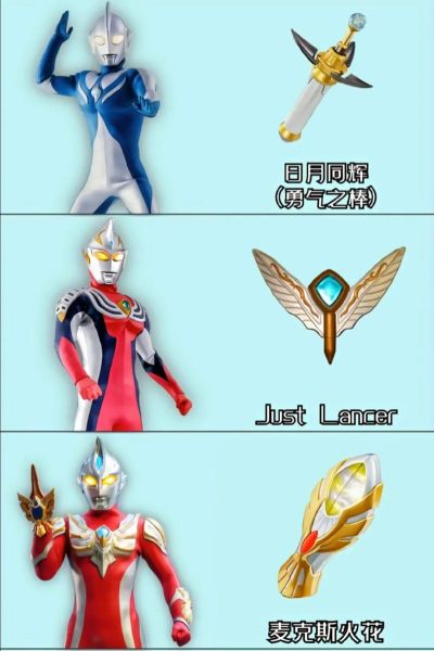 奥特曼变身器大全图片_变身器功能区别