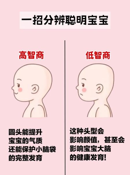 一岁半宝宝聪明的表现有哪些_如何判断孩子智商高