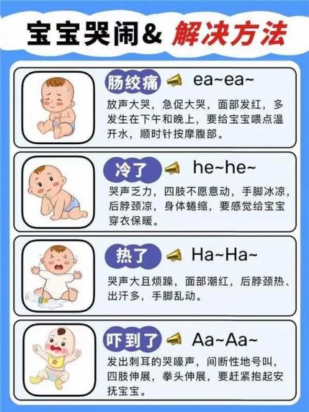 宝宝哭没有眼泪怎么回事_新生儿干哭无泪正常吗