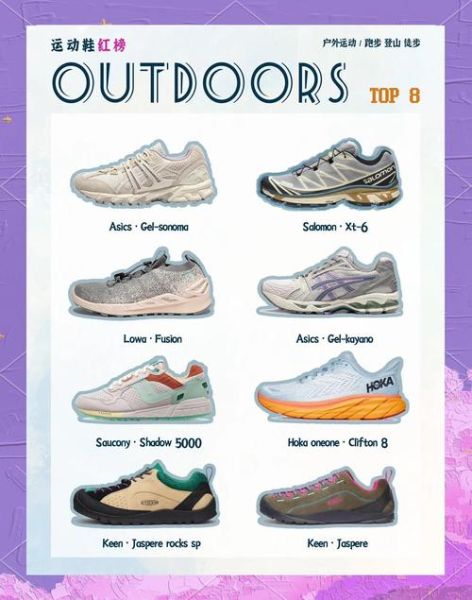 运动鞋图片大全_如何挑选适合自己的运动鞋