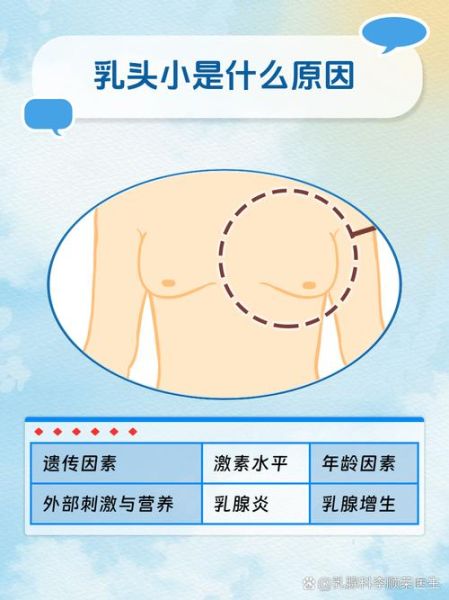 梦到乳头是什么意思_梦见乳头预示着什么