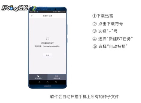 xart迅雷下载_如何安全获取高清资源