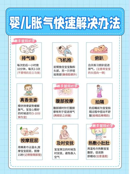 两个月宝宝肚子胀怎么办_肚子胀气怎么快速排气
