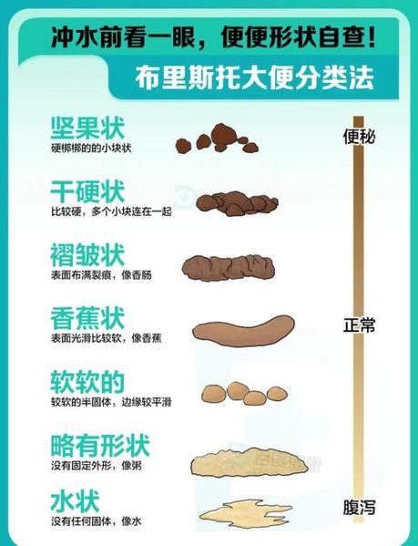 宝宝吃香蕉后便便黑线_黑线会消失吗