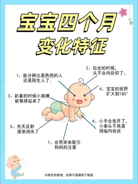 四个月宝宝不正常表现有哪些_需要就医吗