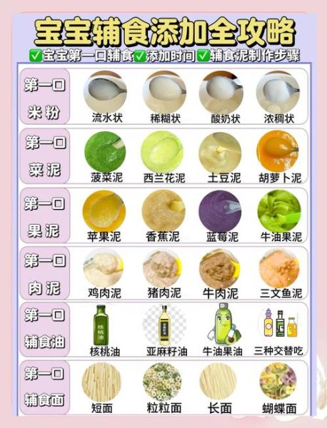肝泥几个月可以吃_宝宝辅食肝泥添加时间