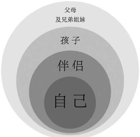 梦到朋友来我家_意味着什么