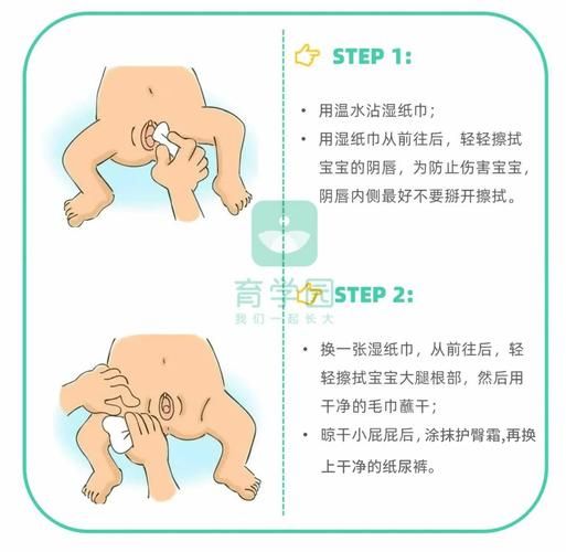 女宝宝阴唇红肿怎么办_多久能好