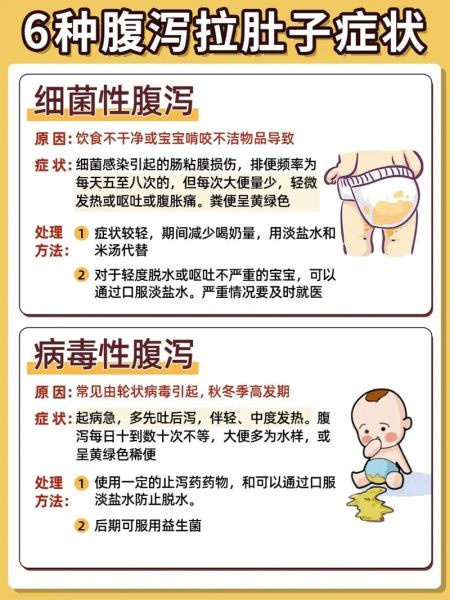 宝宝拉肚子但精神很好怎么办_需要看医生吗