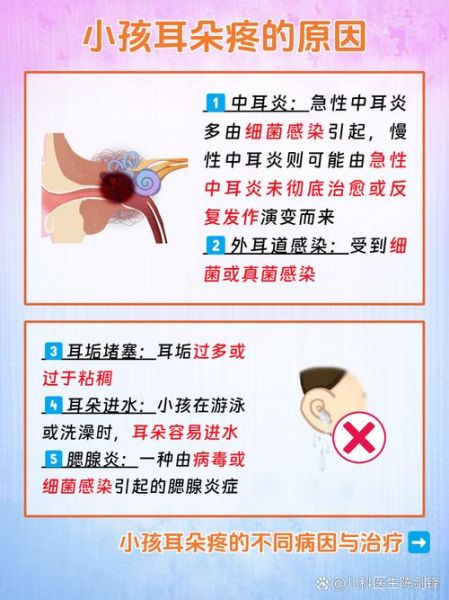 三岁宝宝耳朵痛怎么办_三岁宝宝耳朵痛的原因