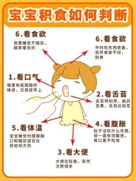 五岁宝宝积食的症状_积食了怎么办