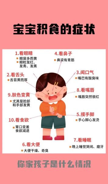 五岁宝宝积食的症状_积食了怎么办