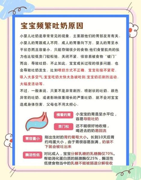 四个月宝宝老吐奶怎么办_吐奶频繁正常吗