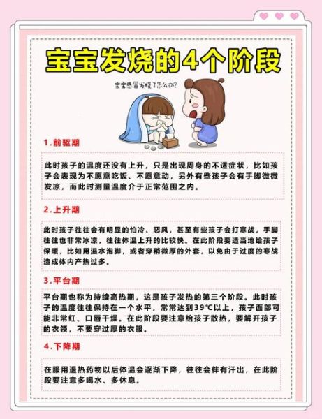 宝宝四个月发烧怎么办_婴儿发烧38度怎么处理