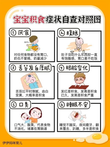 八个月宝宝积食症状_怎么判断
