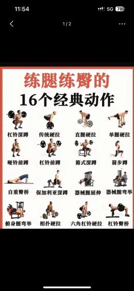 健身图片大全_如何挑选适合自己的训练动作