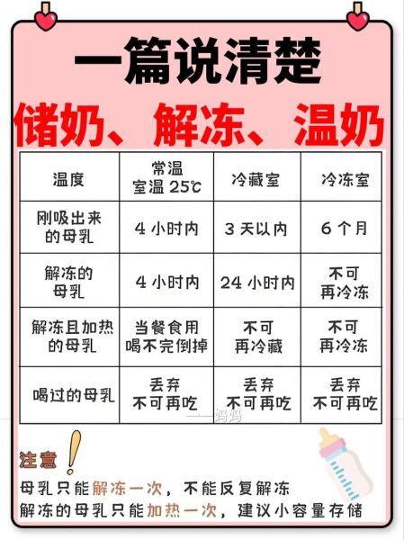 母乳冷藏后怎么加热_冷藏母乳加热正确方法