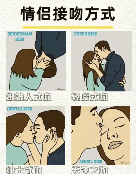 梦到接吻是什么意思_梦到和喜欢的人接吻预示着什么